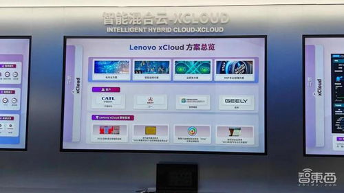 對話聯(lián)想高管,ai大模型引爆算力產(chǎn)業(yè)變革,探秘天津零碳智造工廠