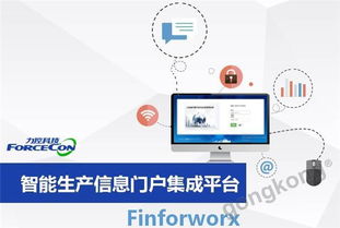 生產信息門戶集成平臺finforworx